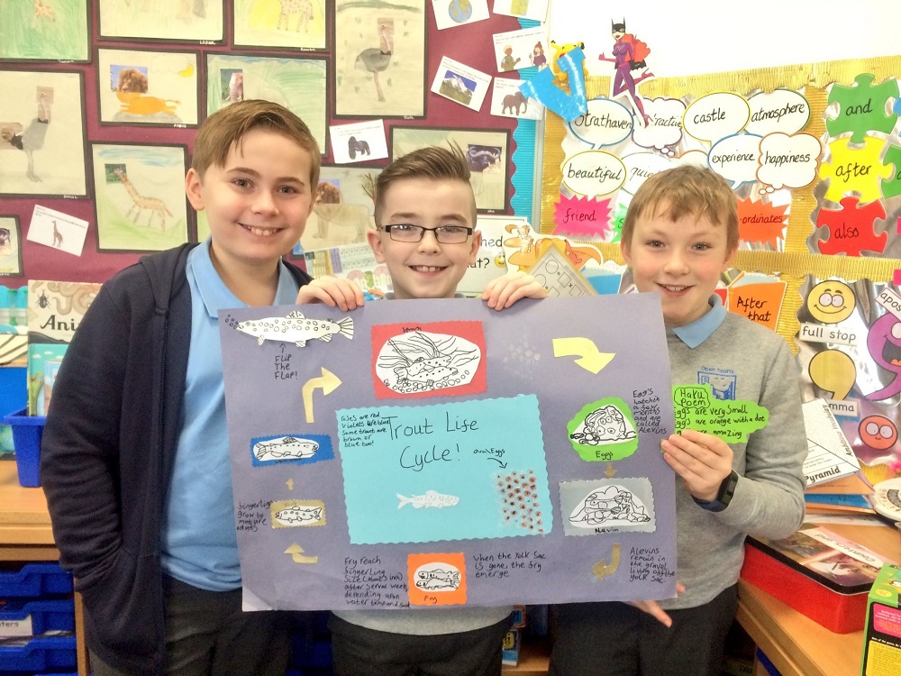 Pupils of Kirklandpark Primary School with their interactive brown trout life cycles, Clyde River Foundation